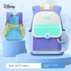 Disney Stitch Toy story backpack school bag for kg3